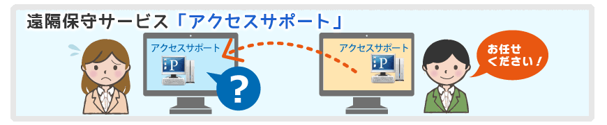 アクセスサポートのご紹介！