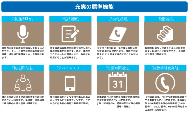 comtelの充実した標準機能